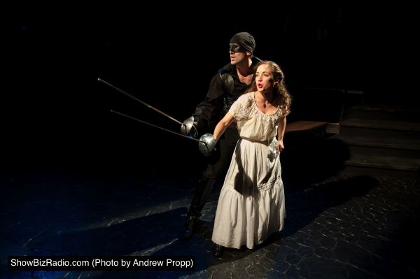 Danny Gavigan as Zorro, Stephanie LaVardera as Lolita Pulido